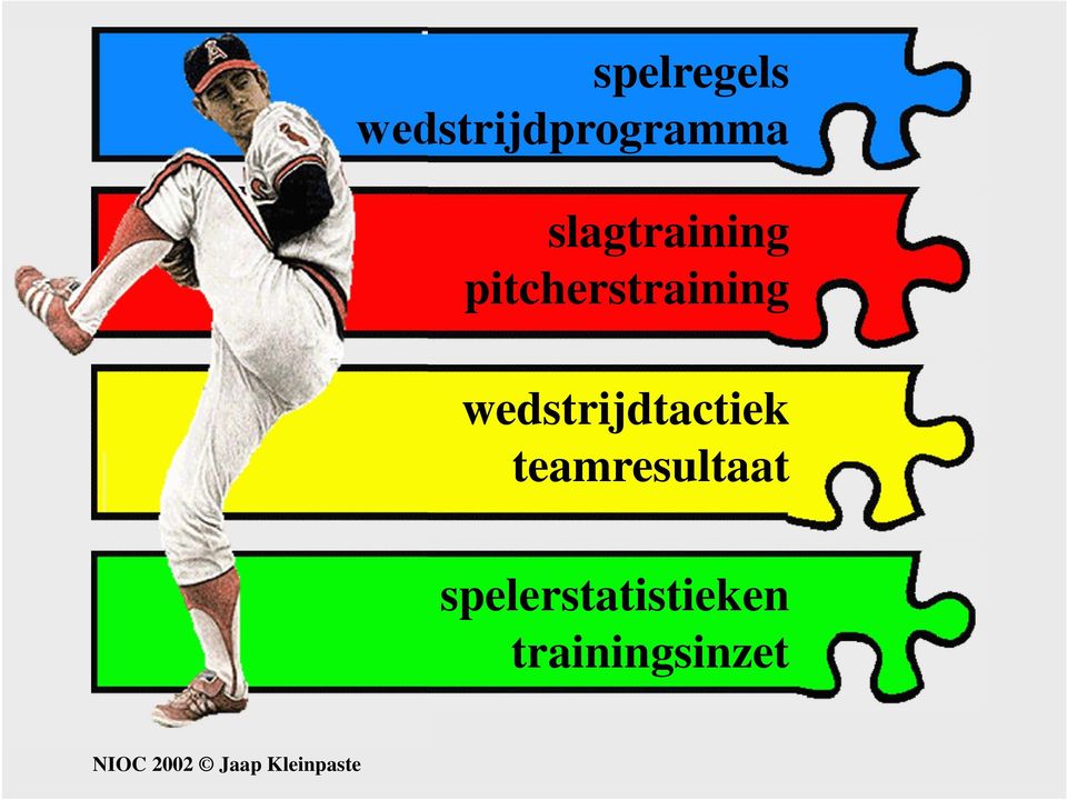 pitcherstraining wedstrijdtactiek