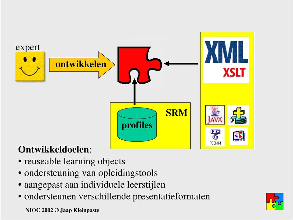 ondersteuning van opleidingstools aangepast aan