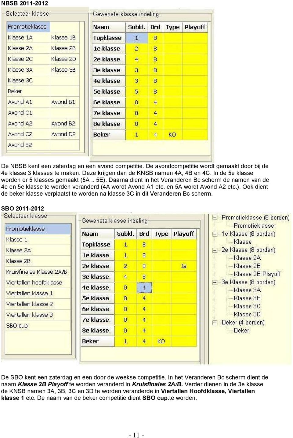 SBO 2011-2012 De SBO kent een zaterdag en een door de weekse competitie. In het Veranderen Bc scherm dient de naam Klasse 2B Playoff te worden veranderd in Kruisfinales 2A/B.