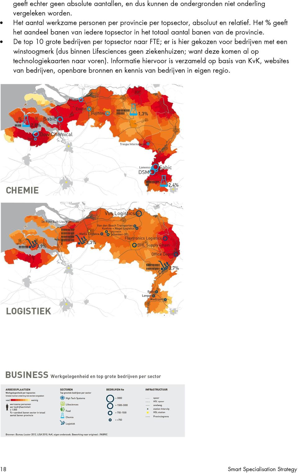 Het % geeft het aandeel banen van iedere topsector in het totaal aantal banen van de provincie.