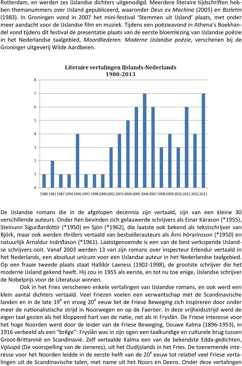 Tijdens een poëzieavond in Athena s Boekhandel vond tijdens dit festival de presentatie plaats van de eerste bloemlezing van IJslandse poëzie in het Nederlandse taalgebied, Moordliederen.