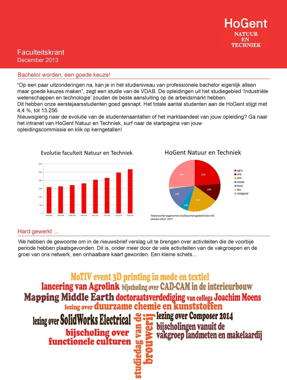 Het totale aantal studenten aan de HoGent stijgt met 4,4 %, tot 13.256. Nieuwsgierig naar de evolutie van de studentenaantallen of het marktaandeel van jouw opleiding?