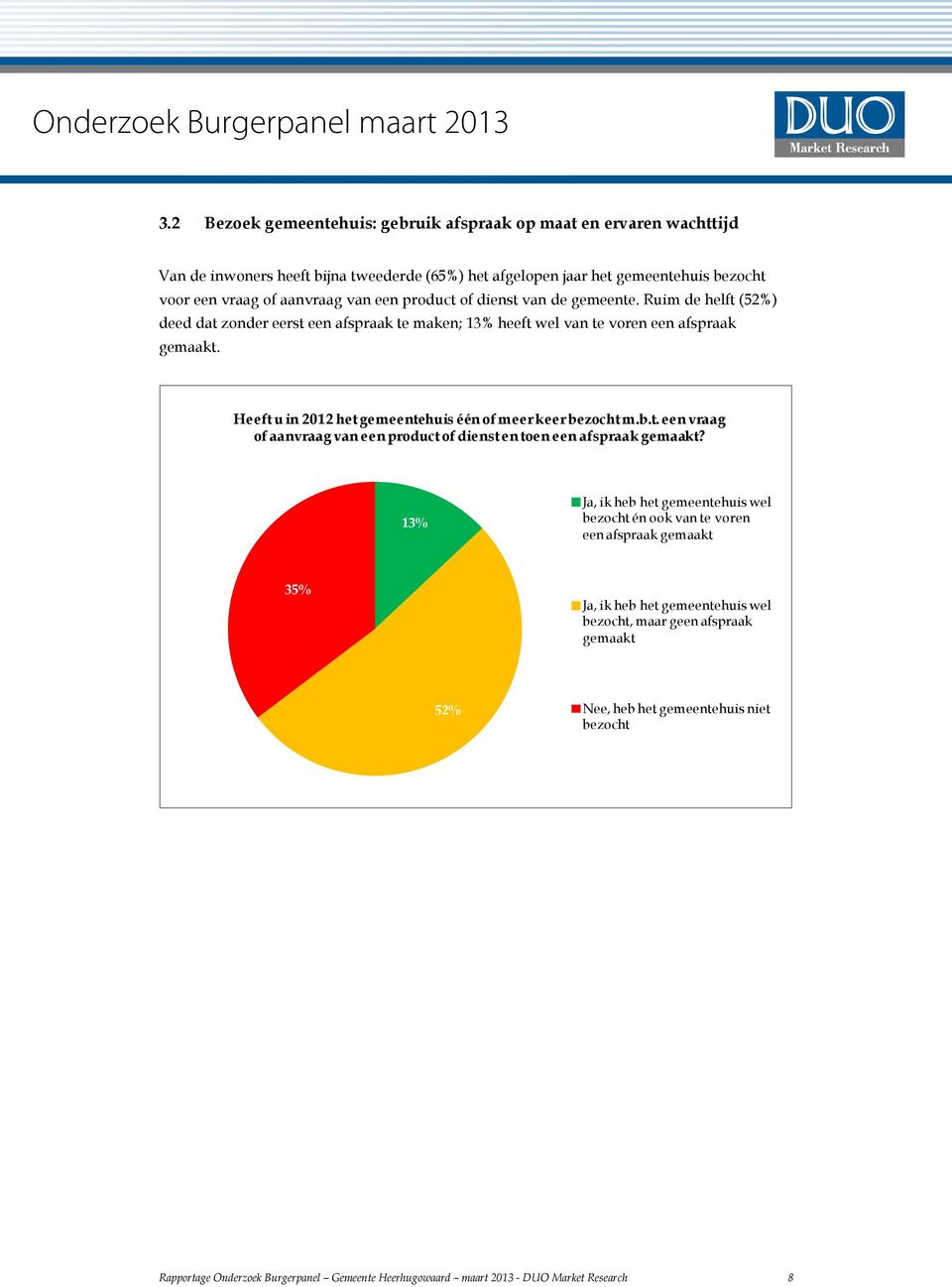 Heeft u in 2012 het gemeentehuis één of meer keer bezocht m.b.t. een vraag of aanvraag van een product of dienst en toen een afspraak gemaakt?