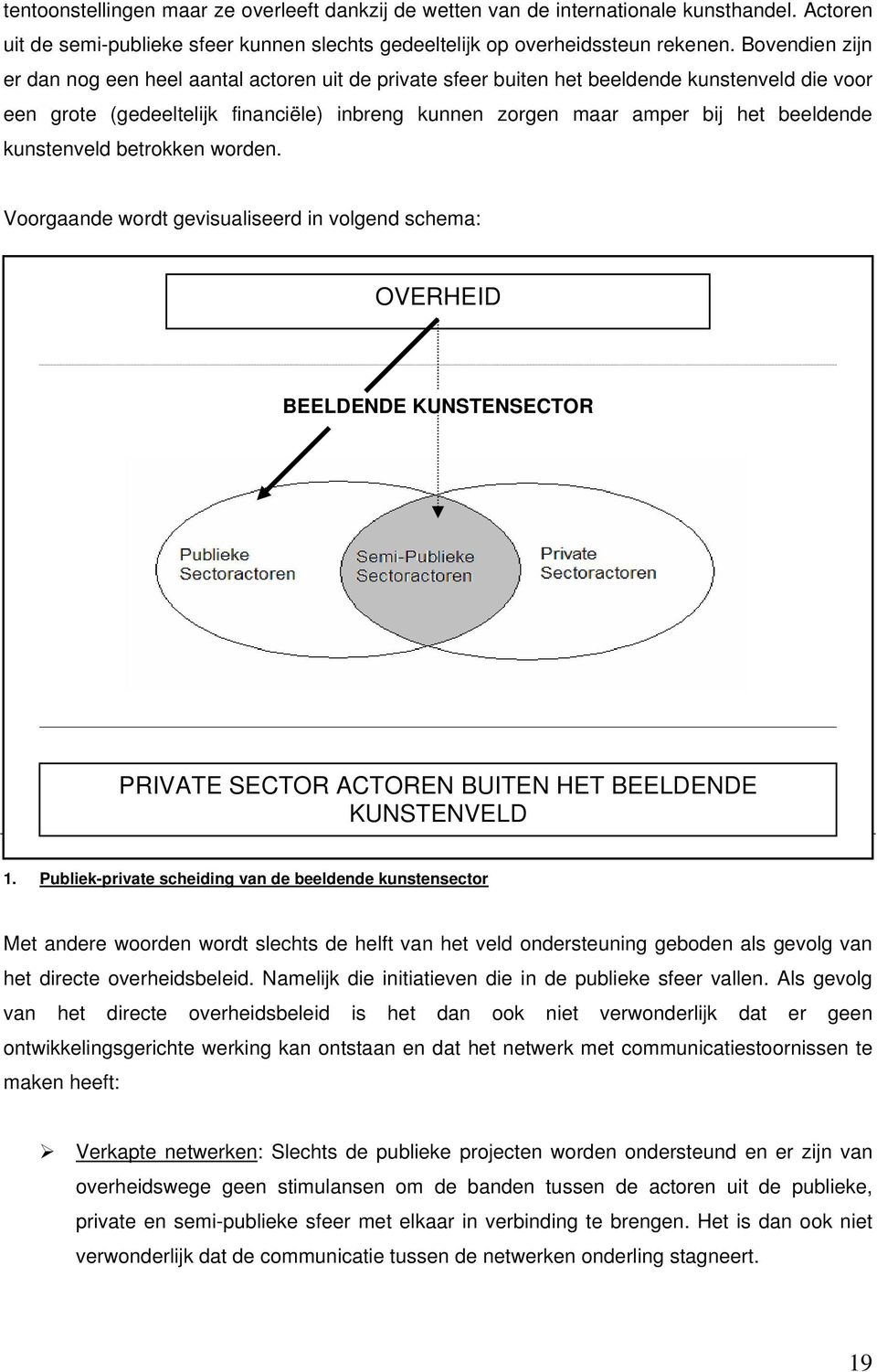 kunstenveld betrokken worden. Voorgaande wordt gevisualiseerd in volgend schema: OVERHEID BEELDENDE KUNSTENSECTOR PRIVATE SECTOR ACTOREN BUITEN HET BEELDENDE KUNSTENVELD 1.