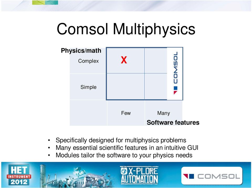 multiphysics problems Many essential scientific features
