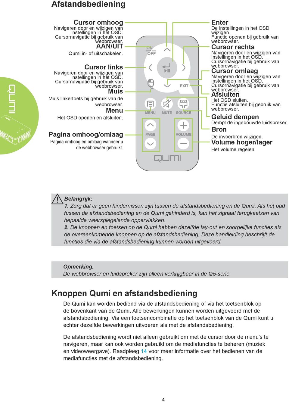 Pagina omhoog/omlaag Pagina omhoog en omlaag wanneer u de webbrowser gebruikt. Enter De instellingen in het OSD wijzigen. Functie openen bij gebruik van webbrowser.