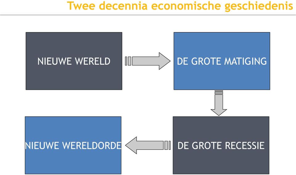 DE GROTE MATIGING NIEUWE