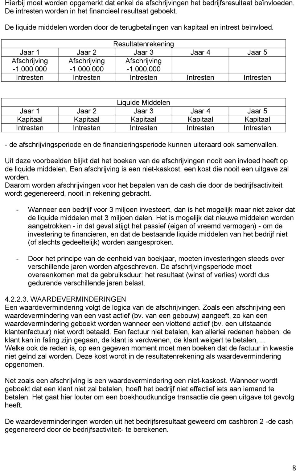 000 Afschrijving -1.000.000 Afschrijving -1.000.000 Intresten Intresten Intresten Intresten Intresten Liquide Middelen Jaar 1 Jaar 2 Jaar 3 Jaar 4 Jaar 5 Kapitaal Kapitaal Kapitaal Kapitaal Kapitaal