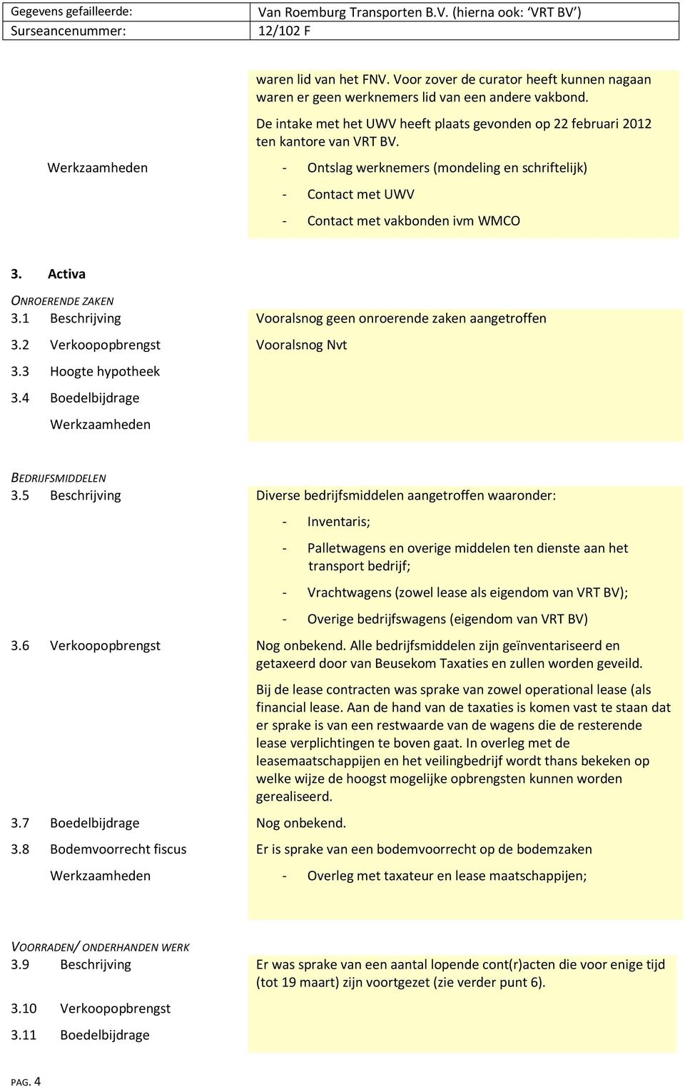 Activa ONROERENDE ZAKEN 3.1 Beschrijving Vooralsnog geen onroerende zaken aangetroffen 3.2 Verkoopopbrengst Vooralsnog Nvt 3.3 Hoogte hypotheek 3.4 Boedelbijdrage BEDRIJFSMIDDELEN 3.