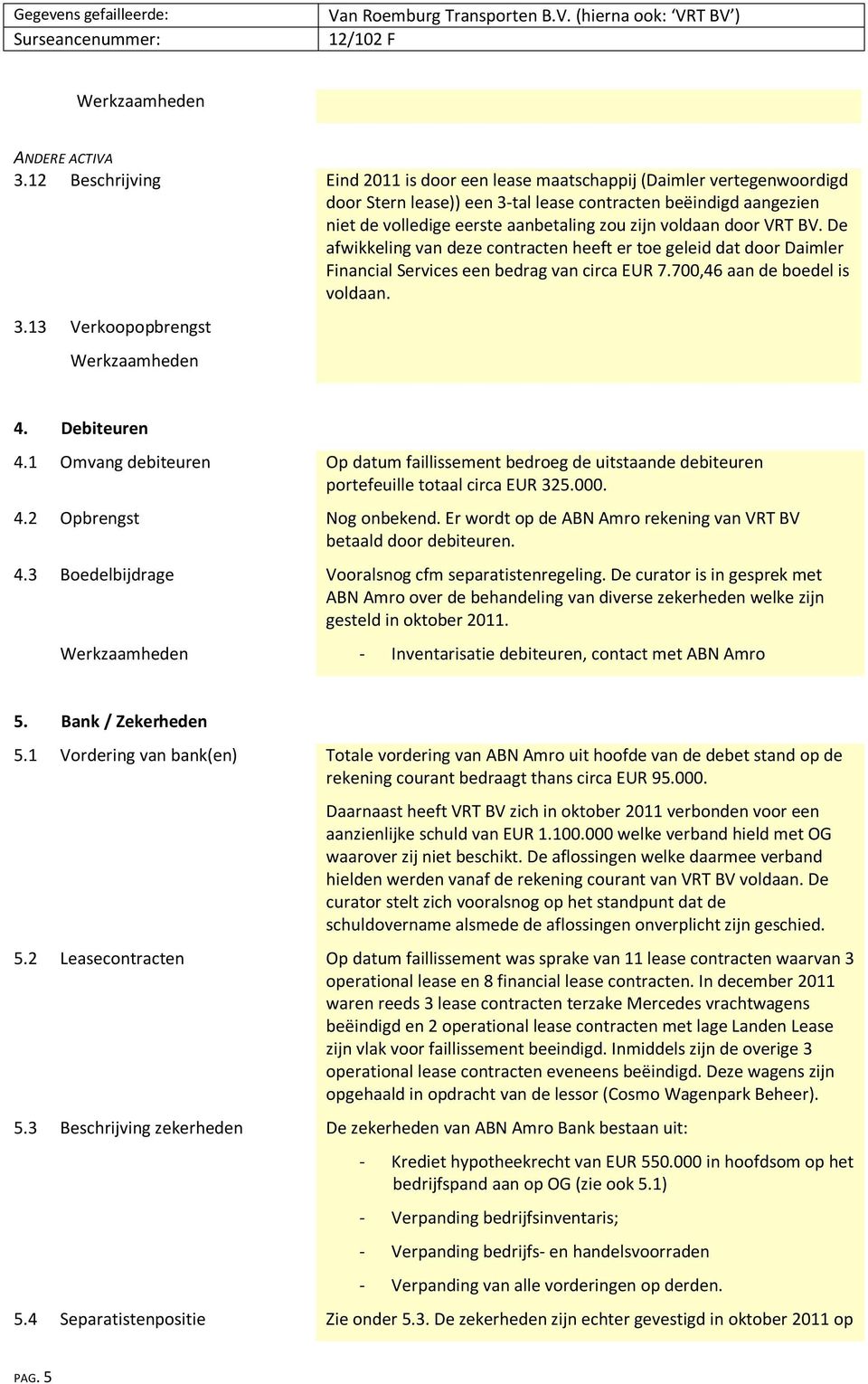 voldaan door VRT BV. De afwikkeling van deze contracten heeft er toe geleid dat door Daimler Financial Services een bedrag van circa EUR 7.700,46 aan de boedel is voldaan. 3.13 Verkoopopbrengst 4.