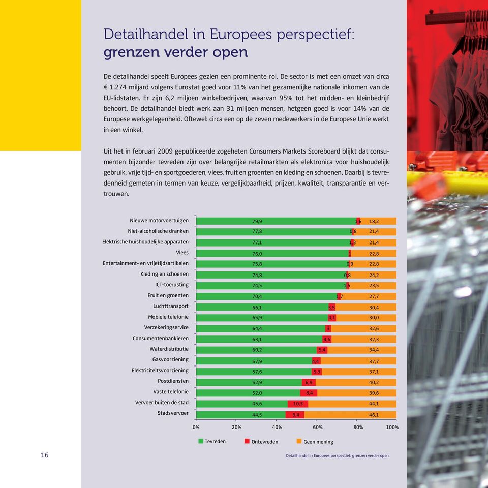 De detailhandel biedt werk aan 31 miljoen mensen, hetgeen goed is voor 14% van de Europese werkgelegenheid. Oftewel: circa een op de zeven medewerkers in de Europese Unie werkt in een winkel.