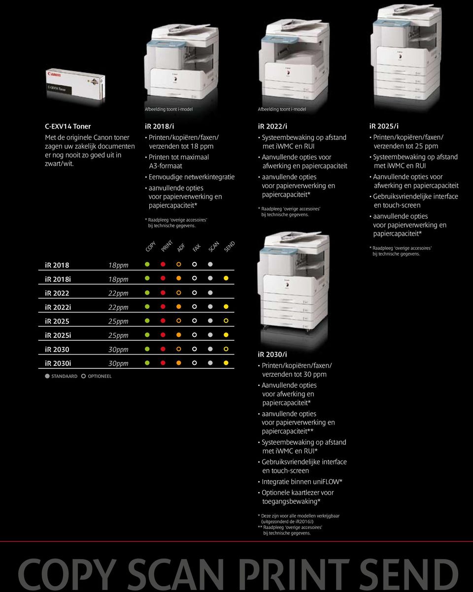 afwerking en papiercapaciteit ir 2025/i Printen/kopiëren/faxen/ verzenden tot 25 ppm Systeembewaking op afstand met iwmc en RUI Aanvullende opties voor afwerking en papiercapaciteit