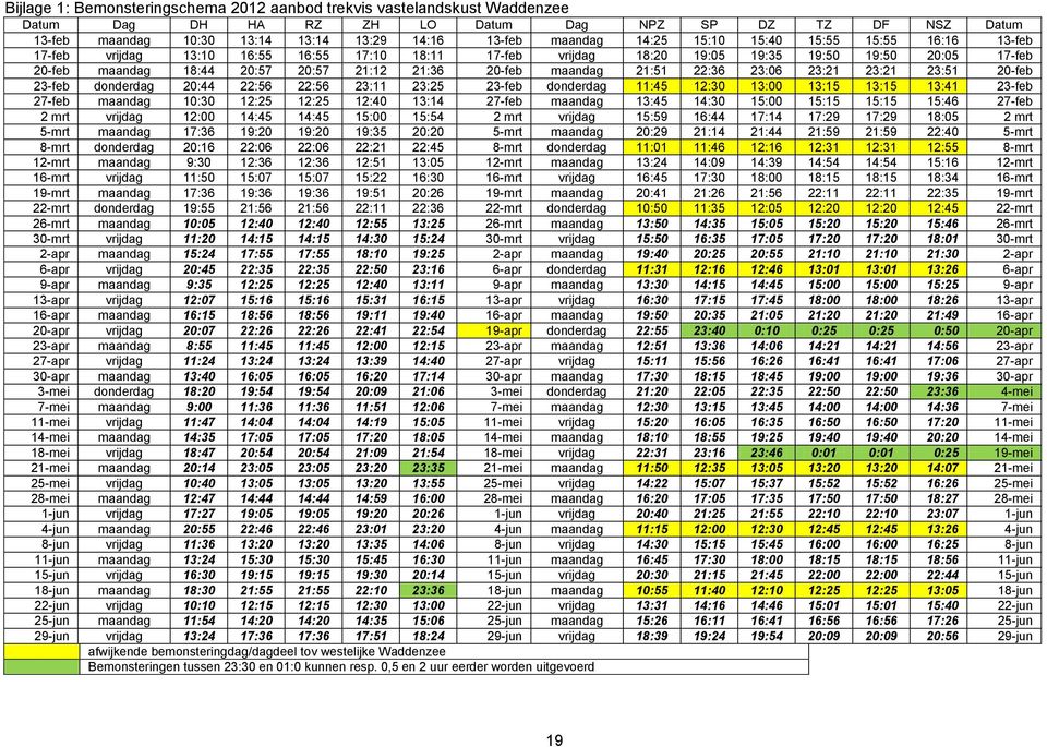 maandag 21:51 22:36 23:06 23:21 23:21 23:51 20-feb 23-feb donderdag 20:44 22:56 22:56 23:11 23:25 23-feb donderdag 11:45 12:30 13:00 13:15 13:15 13:41 23-feb 27-feb maandag 10:30 12:25 12:25 12:40