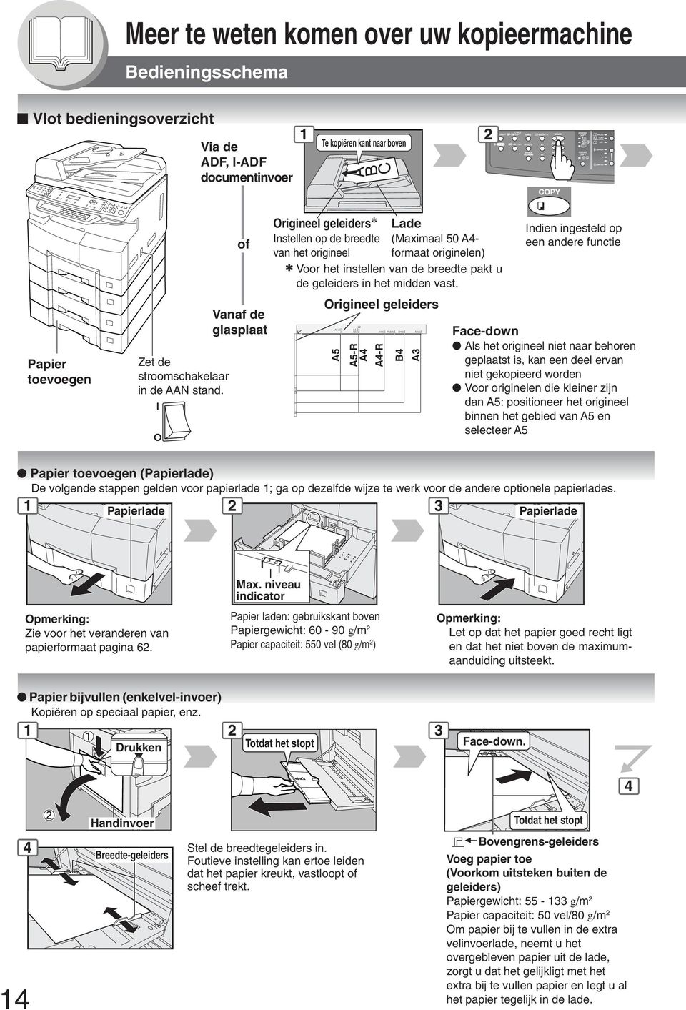 A5 A5-R A4 A4-R Lade (Maximaal 50 A4- formaat originelen) Origineel geleiders B4 A Indien ingesteld op een andere functie Face-down Als het origineel niet naar behoren geplaatst is, kan een deel