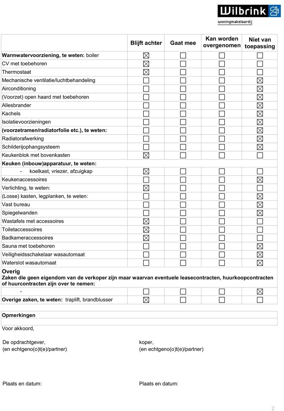 ), te weten: Radiatorafwerking Schilderijophangsysteem Keukenblok met bovenkasten Keuken (inbouw)apparatuur, te weten: - koelkast, vriezer, afzuigkap Keukenaccessoires Verlichting, te weten: (Losse)