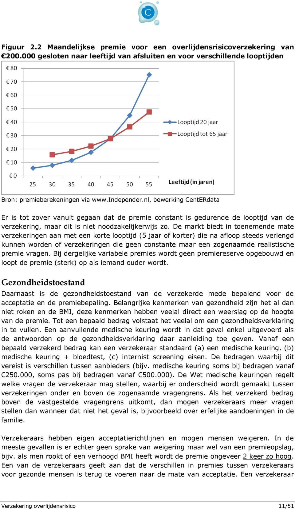 De markt biedt in toenemende mate verzekeringen aan met een korte looptijd (5 jaar of korter) die na afloop steeds verlengd kunnen worden of verzekeringen die geen constante maar een zogenaamde