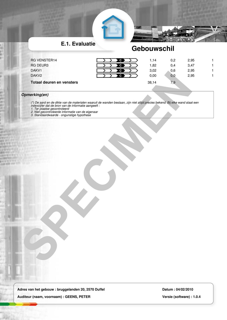 Bij elke wand staat een indexcijfer dat de bron van de informatie aangeeft : 1. Ter plaatse gecontroleerd 2.