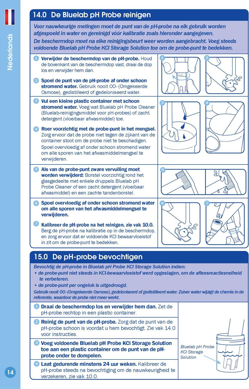 Verwijder de beschermdop van de ph-probe. Houd de bovenkant van de beschermdop vast, draai de dop los en verwijder hem dan. Spoel de punt van de ph-probe af onder schoon stromend water.