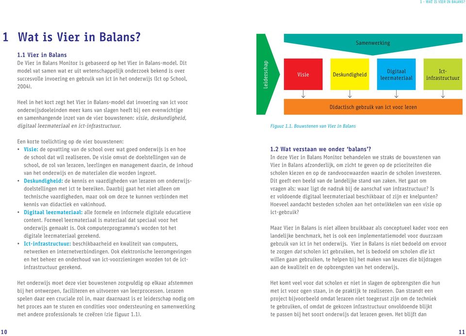 Leiderschap Visie Deskundigheid Digitaal leermateriaal Ictinfrastructuur Heel in het kort zegt het Vier in Balans-model dat invoering van ict voor onderwijsdoeleinden meer kans van slagen heeft bij