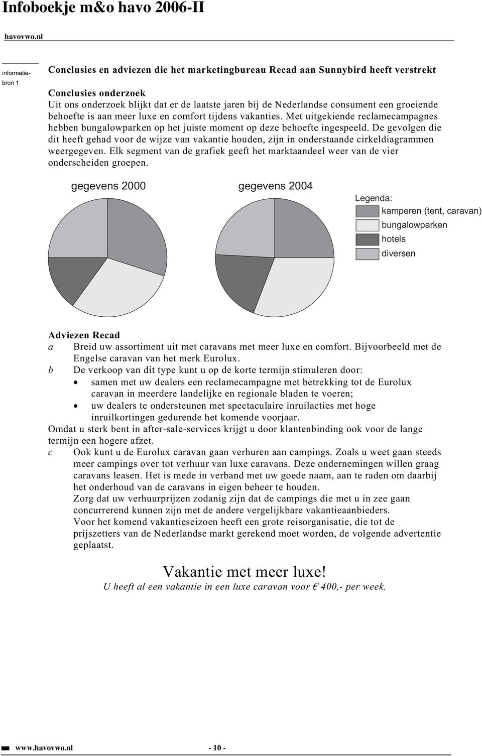 De gevolgen die dit heeft gehad voor de wijze van vakantie houden, zijn in onderstaande cirkeldiagrammen weergegeven.