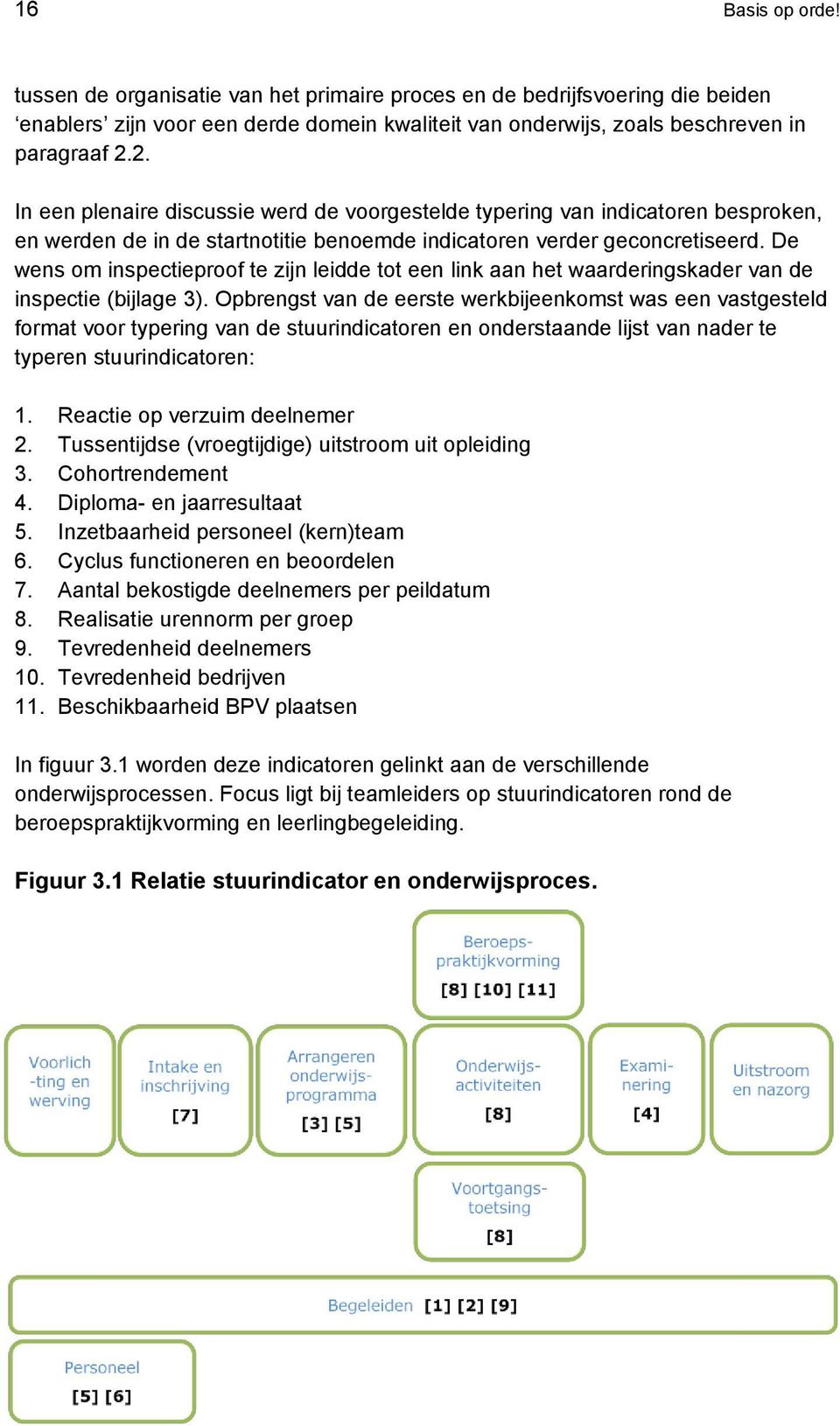 De wens om inspectieproof te zijn leidde tot een link aan het waarderingskader van de inspectie (bijlage 3).