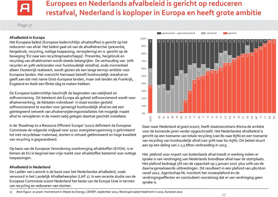 Het beleid gaat uit van de afvalhiërarchie (preventie, hergebruik, recycling, nuttige toepassing, verwijdering) en is gericht op de beweging EU naar een recyclingmaatschappij.