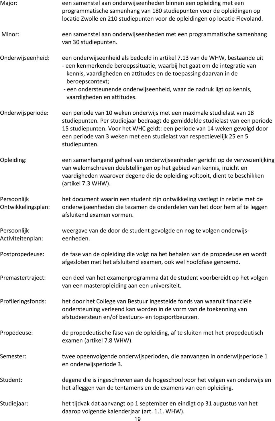 13 van de WHW, bestaande uit - een kenmerkende beroepssituatie, waarbij het gaat om de integratie van kennis, vaardigheden en attitudes en de toepassing daarvan in de beroepscontext; - een