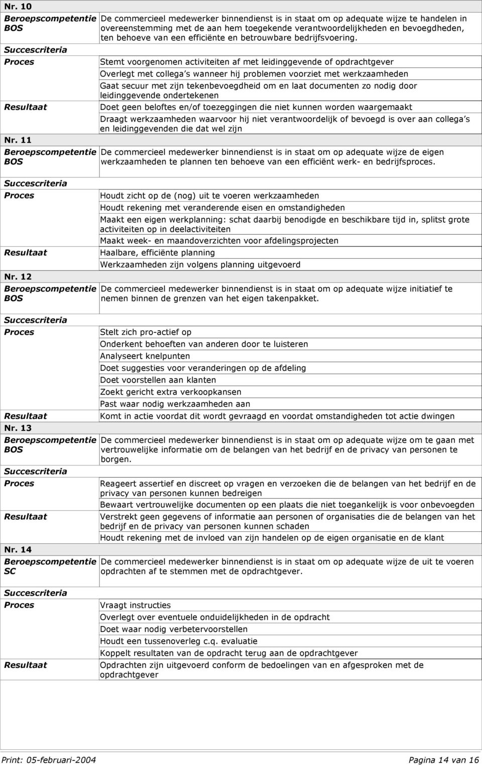 efficiënte en betrouwbare bedrijfsvoering.