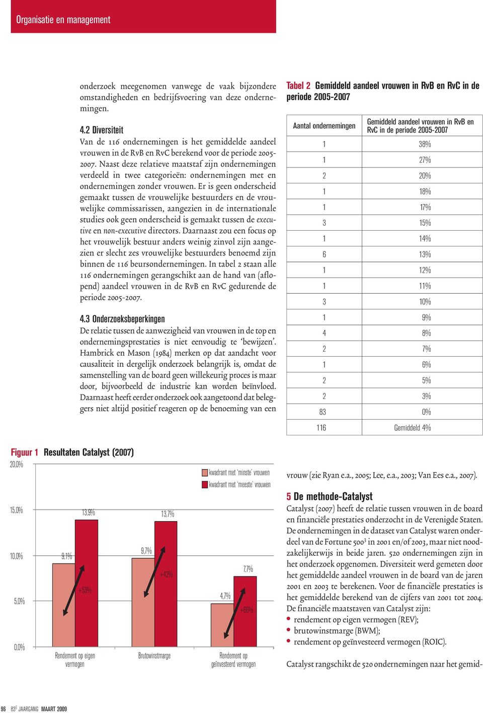 Naast deze relatieve maatstaf zijn ondernemingen verdeeld in twee categorieën: ondernemingen met en ondernemingen zonder vrouwen.