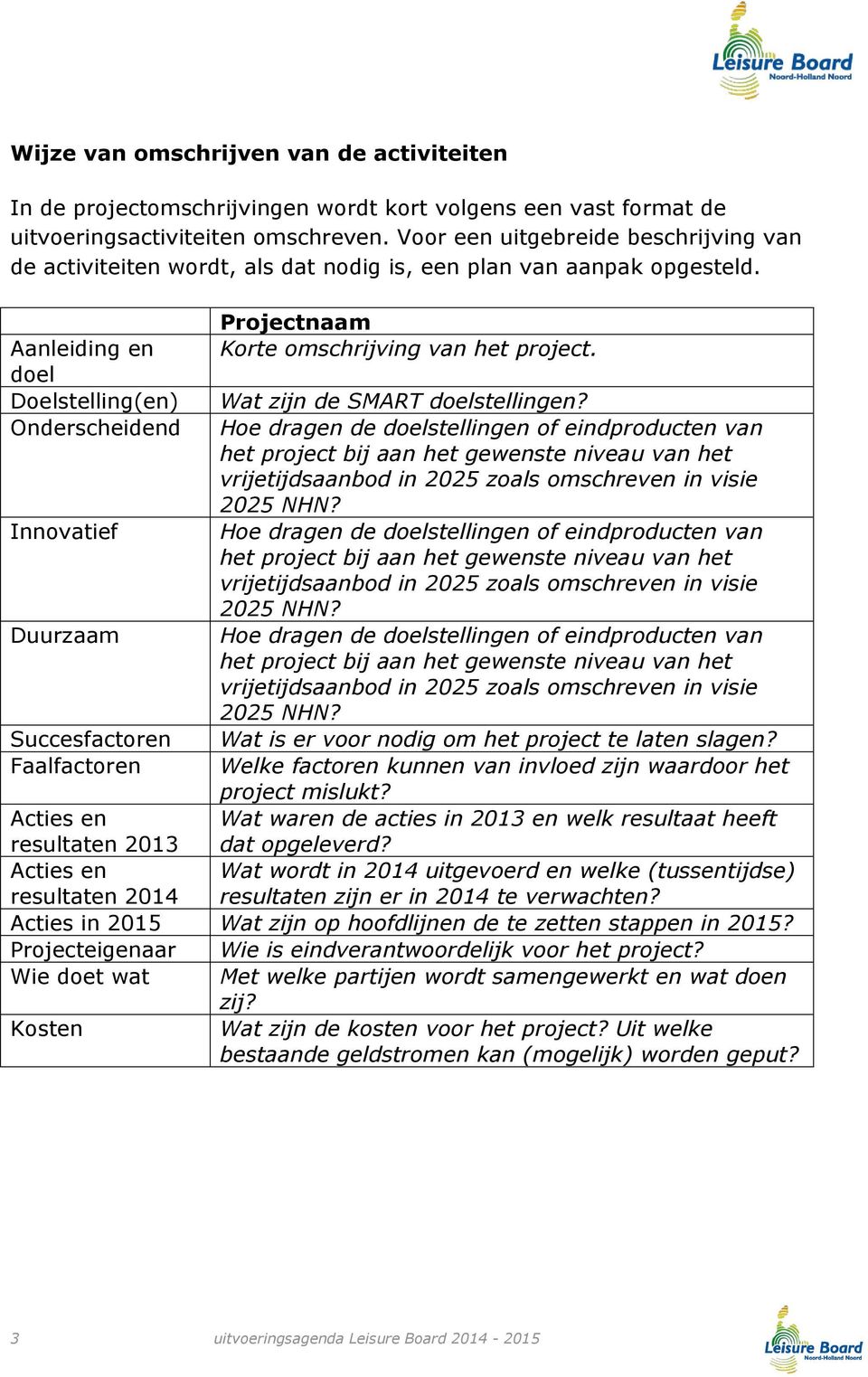 doel Doelstelling(en) Wat zijn de SMART doelstellingen?