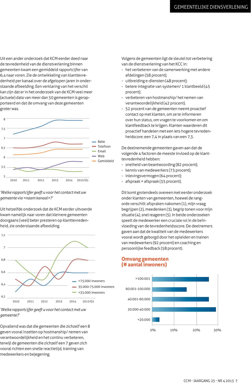 Een verklaring van het verschil kan zijn dat er in het onderzoek van de KCM veel meer (actuele) data van meer dan 50 gemeenten is gerapporteerd en dat de omvang van deze gemeenten groter was.