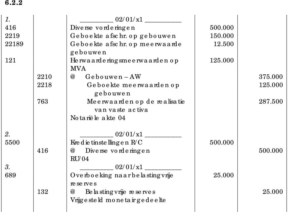 500 van vaste activa Notariële akte 04 2. 02/01/x1 5500 Kredietinstellingen R/C 500.