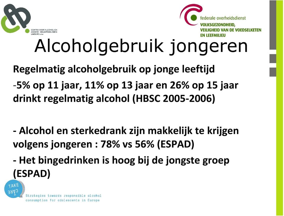 2005-2006) -Alcohol en sterkedrank zijn makkelijk te krijgen volgens