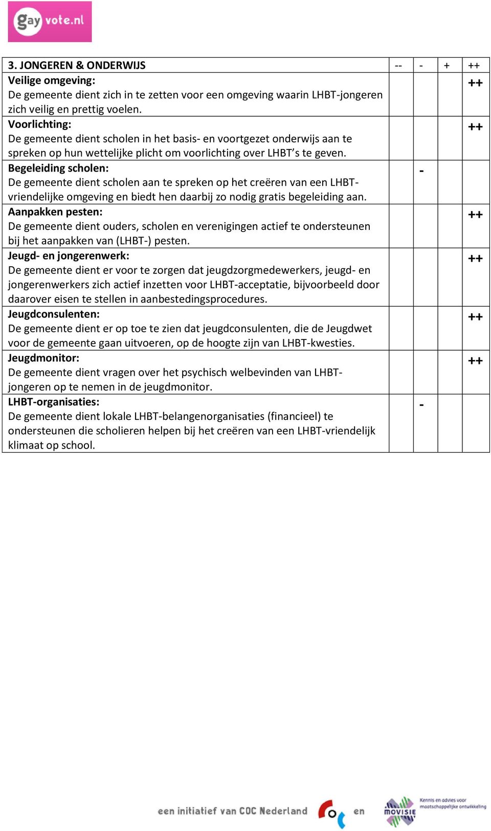 4 Begeleiding scholen: De gemeente dient scholen aan te spreken op het creëren van een LHBT vriendelijke omgeving en biedt hen daarbij zo nodig gratis begeleiding aan.