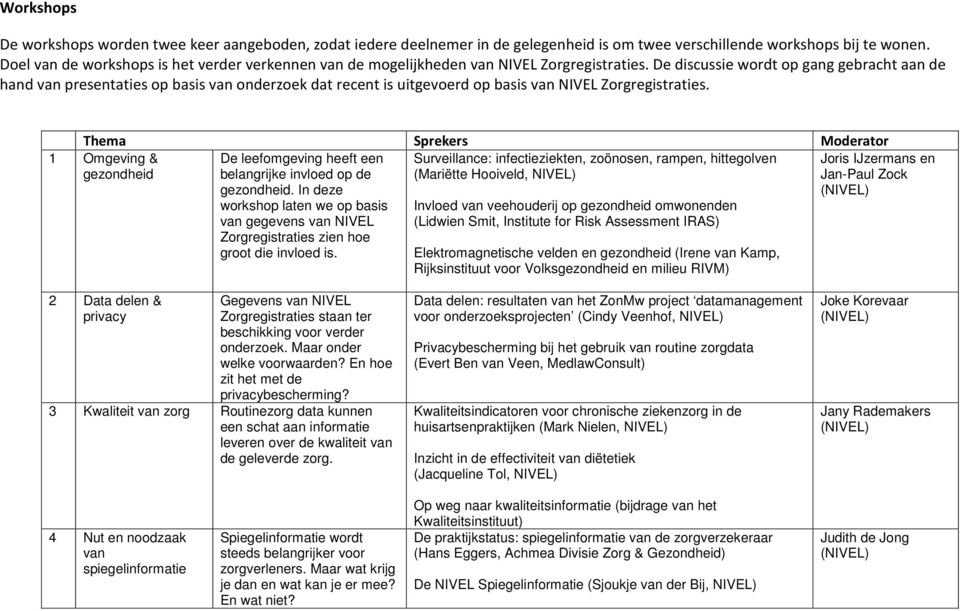 De discussie wordt op gang gebracht aan de hand van presentaties op basis van onderzoek dat recent is uitgevoerd op basis van NIVEL Zorgregistraties.