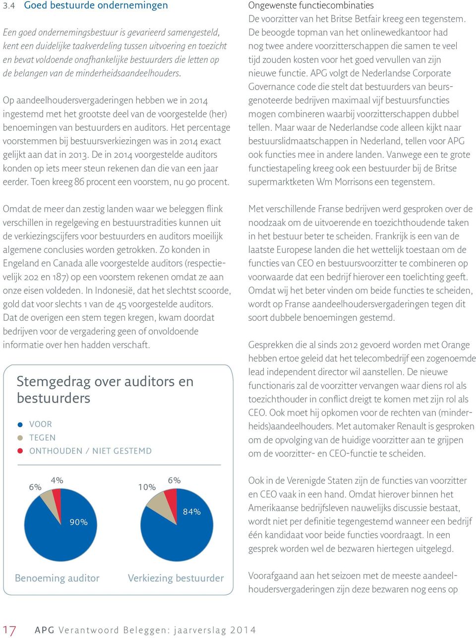 Op aandeelhoudersvergaderingen hebben we in 2014 ingestemd met het grootste deel van de voorgestelde (her) benoemingen van bestuurders en auditors.