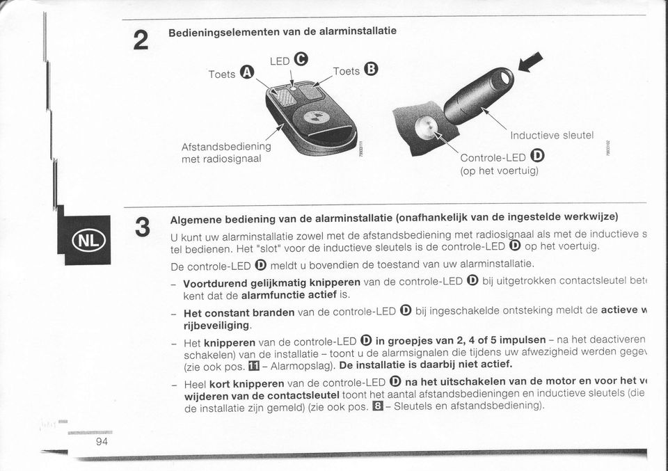 Het "slot" voor de inductieve sleutels is de controle-led lj op het voertuig De controle-led O meldt u bovendien de toestand van uw alarminstallatie' - Voortdurend gelijkmatig knipperen van de