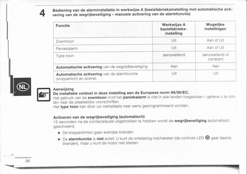 Automatische activering van de alarmfunctie (knipperlicht en sirene) Aan uit uit Aanwijzing De installatie voldoet in deze instelling aan de Europese norm 95/56/EC.