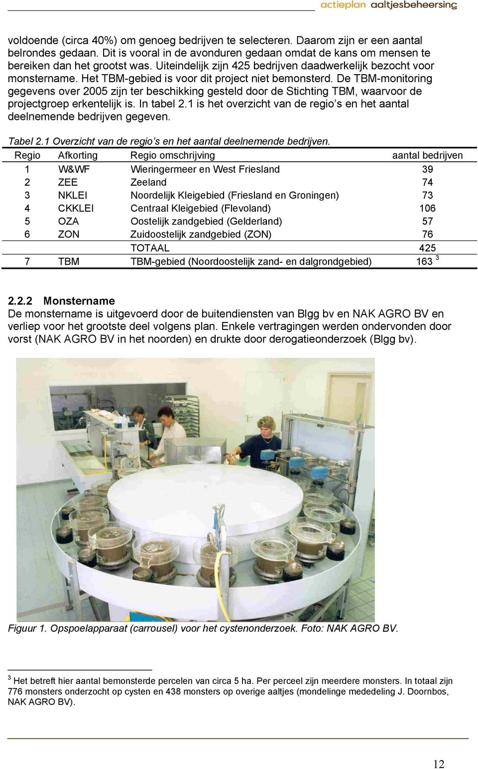 De TBM-monitoring gegevens over 2005 zijn ter beschikking gesteld door de Stichting TBM, waarvoor de projectgroep erkentelijk is. In tabel 2.