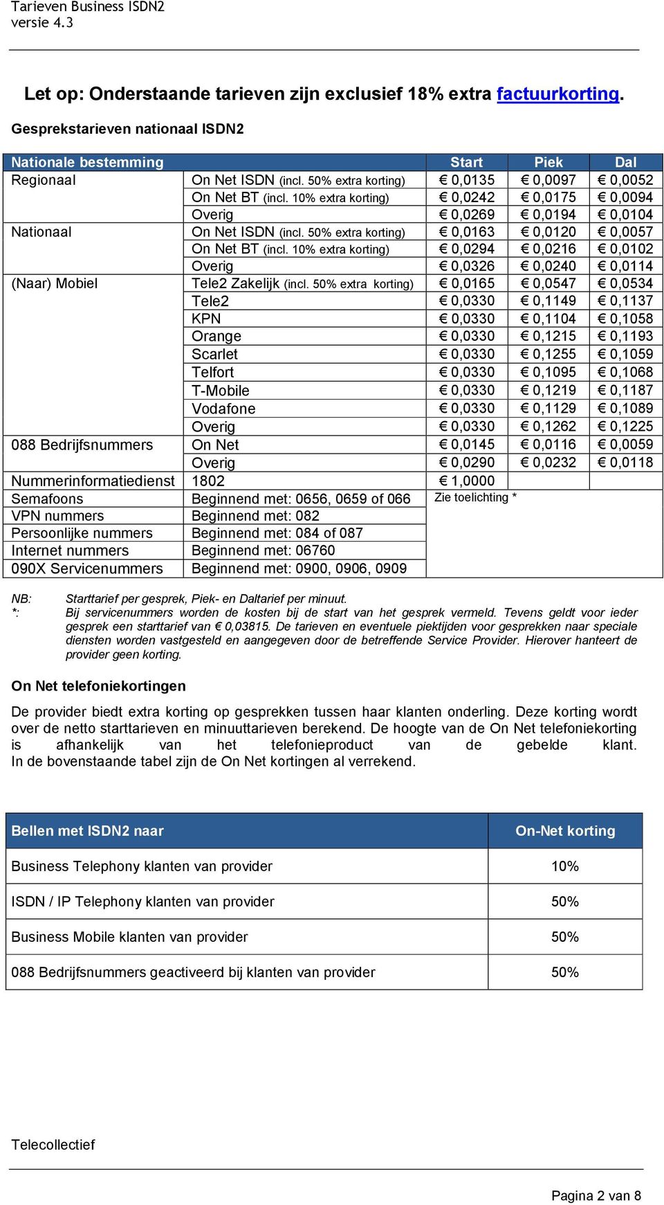 50% extra korting) 0,0163 0,0120 0,0057 On Net BT (incl. 10% extra korting) 0,0294 0,0216 0,0102 Overig 0,0326 0,0240 0,0114 (Naar) Mobiel Tele2 Zakelijk (incl.