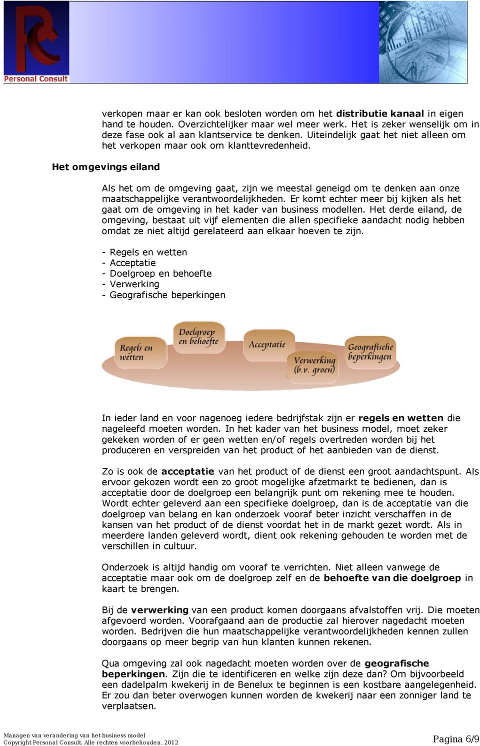 Het omgevings eiland Als het om de omgeving gaat, zijn we meestal geneigd om te denken aan onze maatschappelijke verantwoordelijkheden.