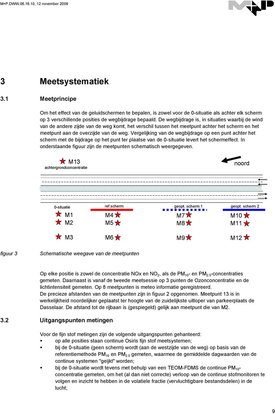 De wegbijdrage is, in situaties waarbij de wind van de andere zijde van de weg komt, het verschil tussen het meetpunt achter het scherm en het meetpunt aan de overzijde van de weg.