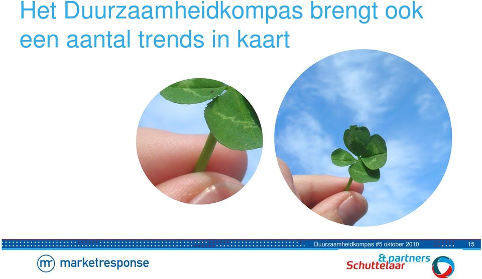 trends in kaart