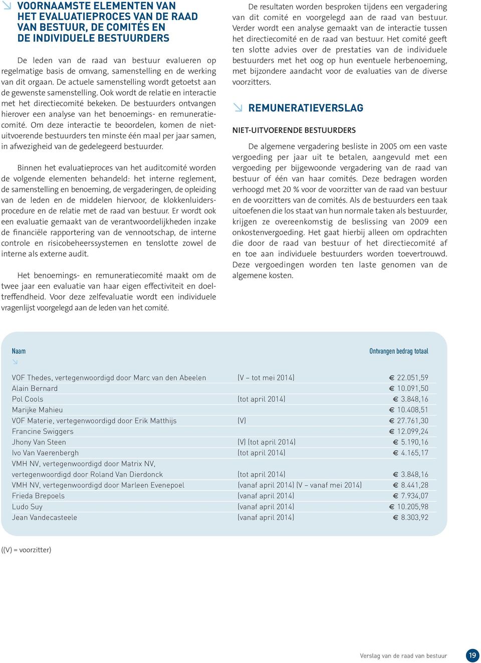 De bestuurders ontvangen hierover een analyse van het benoemings- en remuneratie - comité.