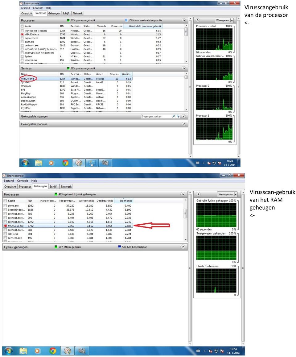 Virusscan-gebruik