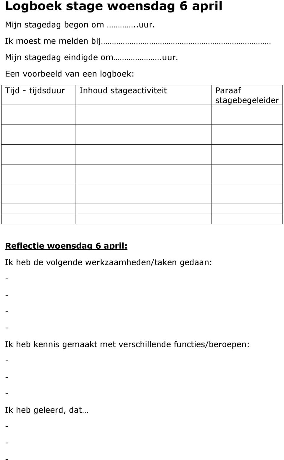 Een voorbeeld van een logboek: Tijd tijdsduur Inhoud stageactiviteit Paraaf