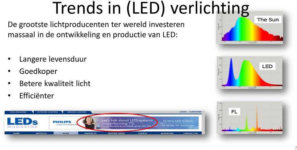 in de ontwikkeling en productie van LED: Langere