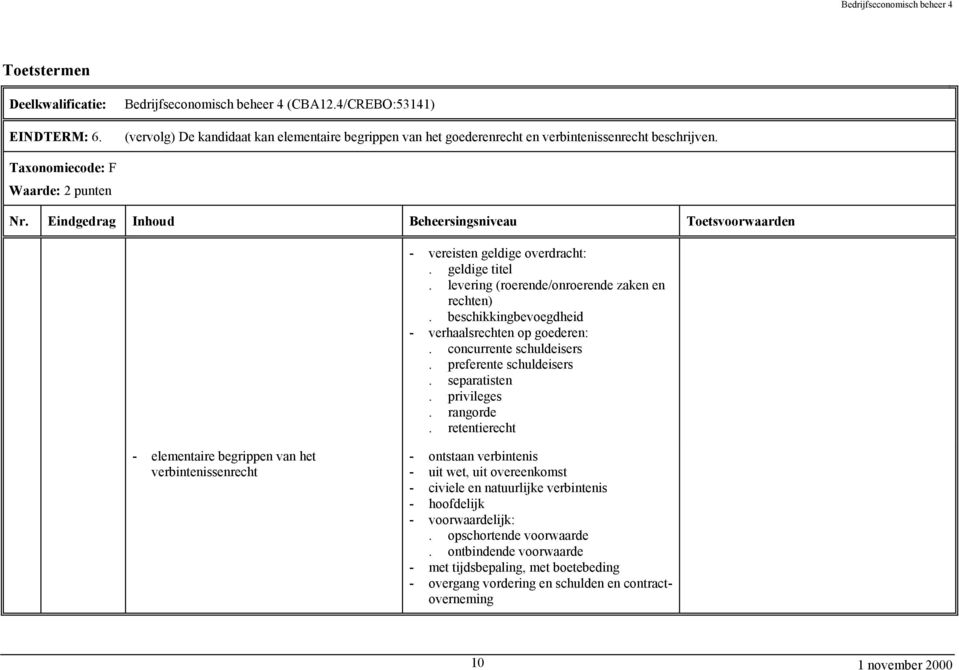 beschikkingbevoegdheid - verhaalsrechten op goederen:. concurrente schuldeisers. preferente schuldeisers. separatisten. privileges. rangorde.