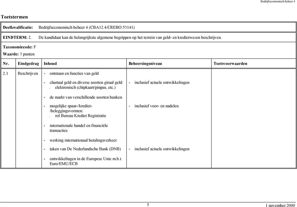 ) - inclusief actuele ontwikkelingen - de markt van verschillende soorten banken - mogelijke spaar-/krediet- /beleggingsvormen:.