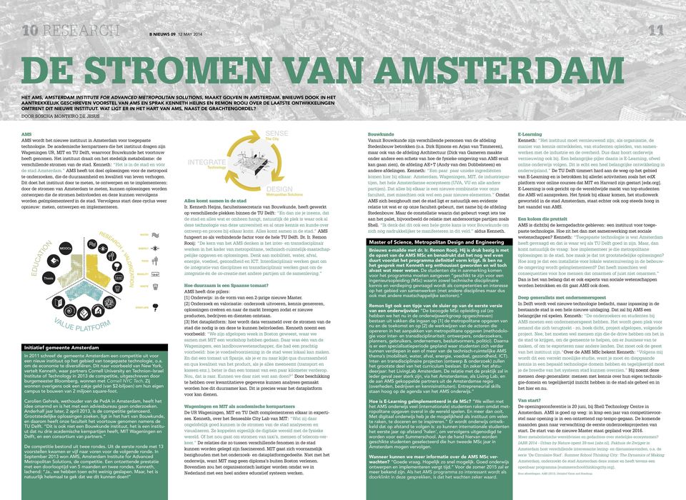 Wat ligt er in het hart van AMS, naast de grachtengordel? door soscha monteiro de jesus AMS AMS wordt het nieuwe instituut in Amsterdam voor toegepaste technologie.